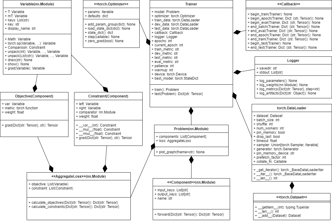 _images/class_diagram.png